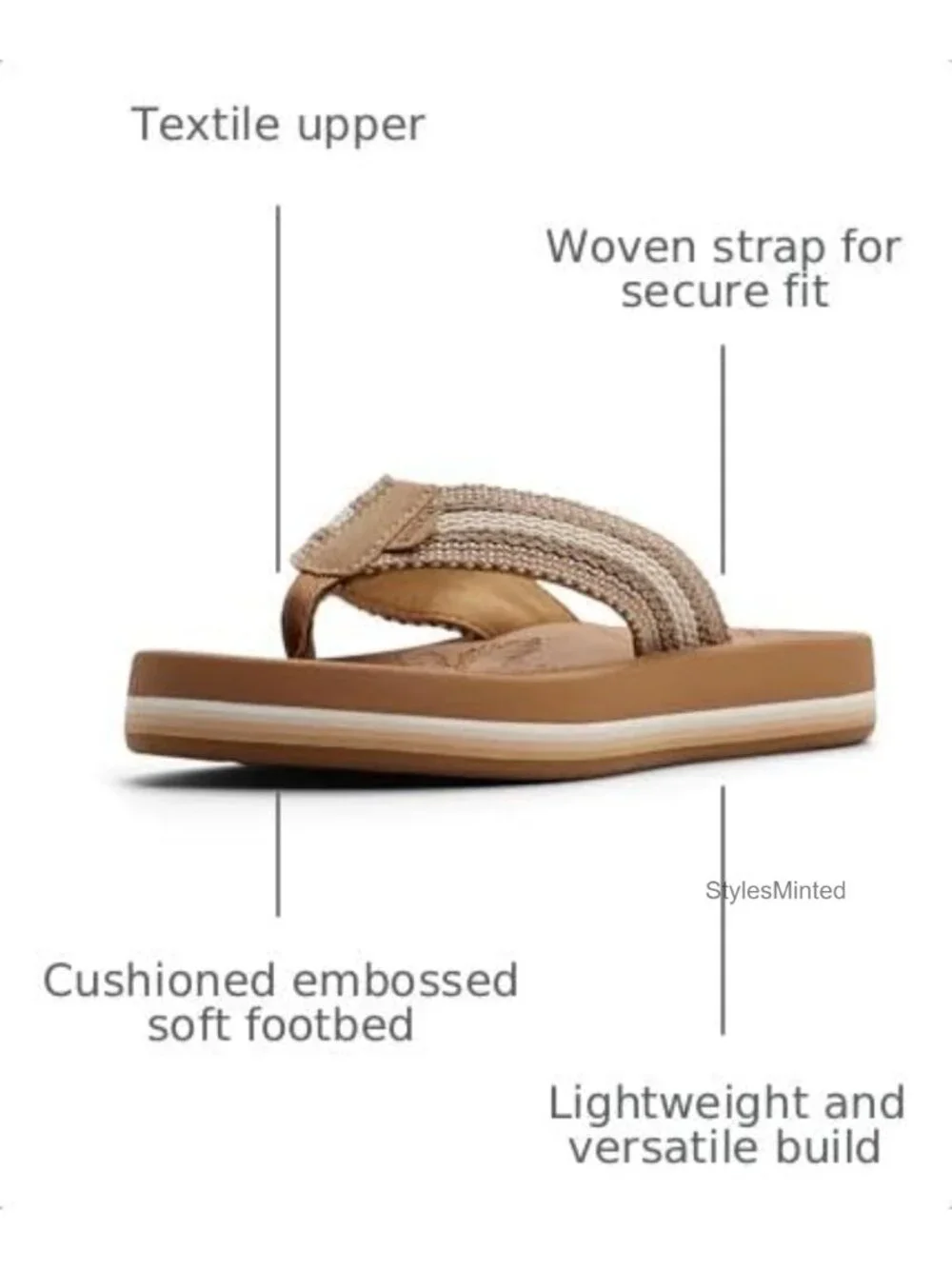 Woven Strap Flip Flop Sandals Cushioned Footbed Women's Summer Beach